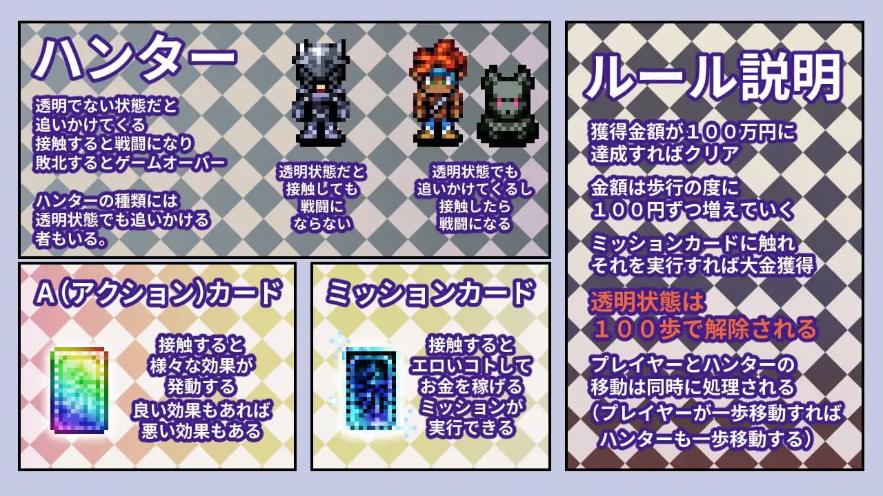【RPG/AI汉化/MTool】透明逃亡中 ～超下流露出Roguelike～【电脑/1.7G】